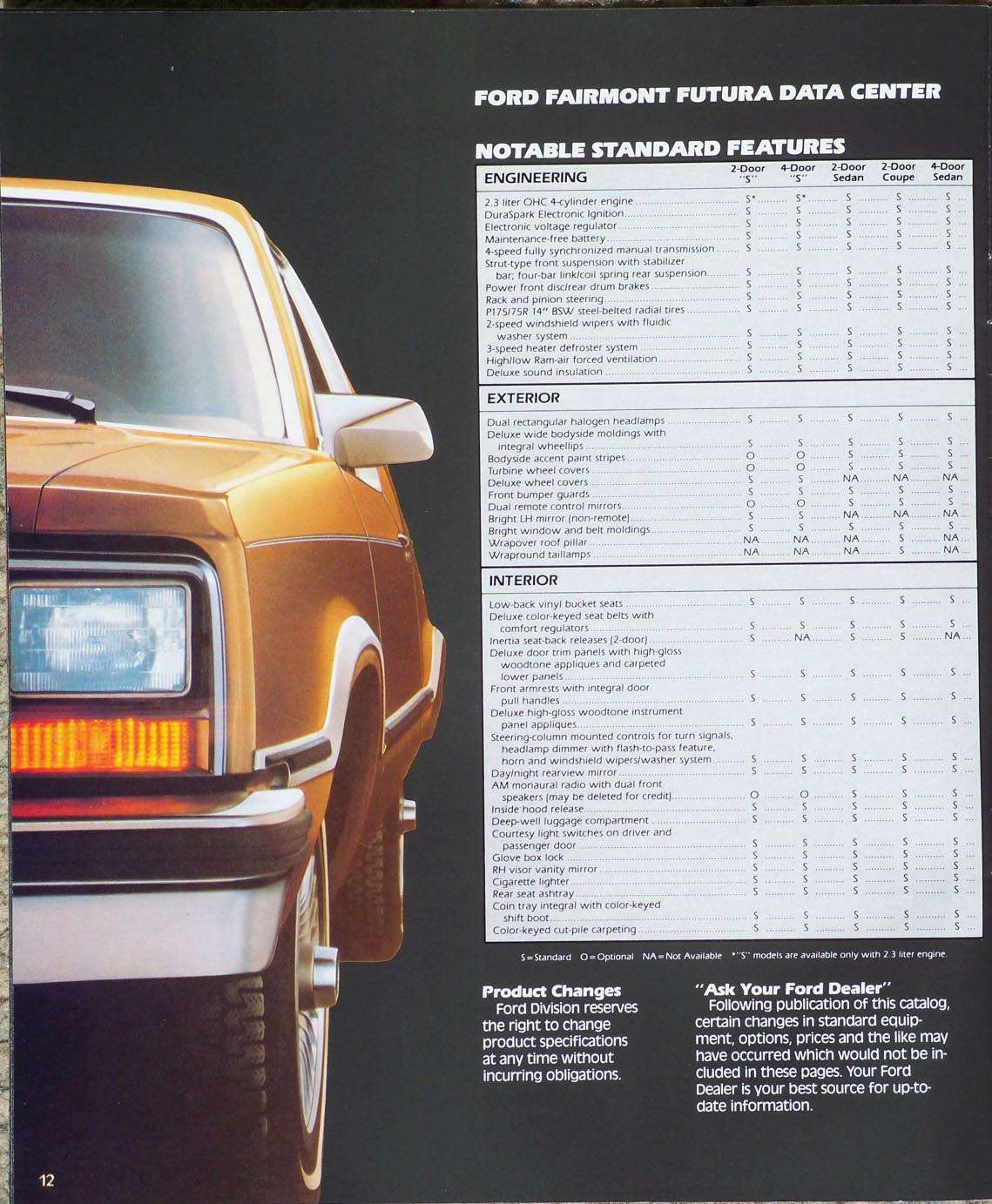 1983_Ford_Fairmont_Futura-12