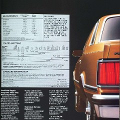 1983_Ford_Fairmont_Futura-13