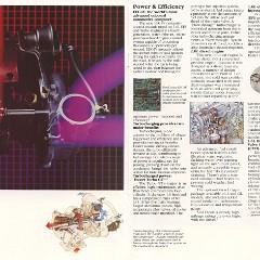 1984_Ford_Escort-04-05