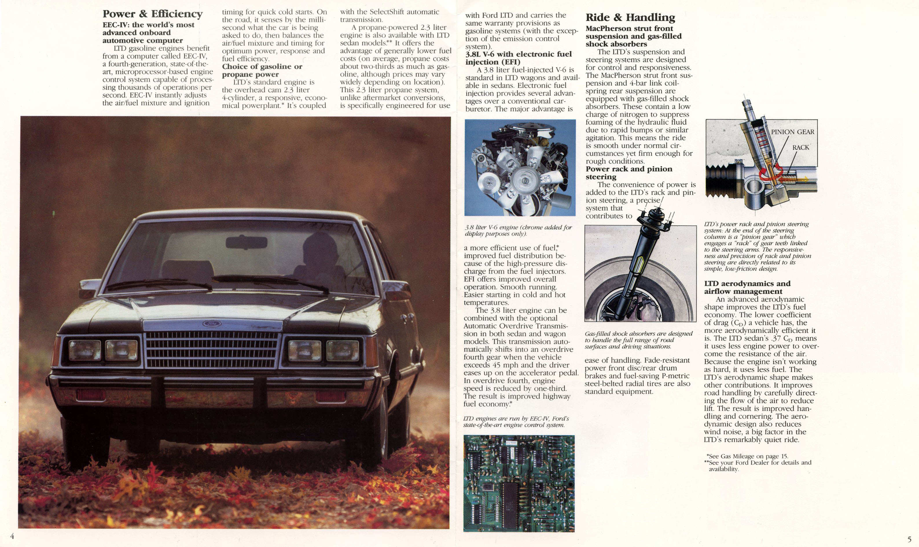 1984_Ford_LTD-04-05