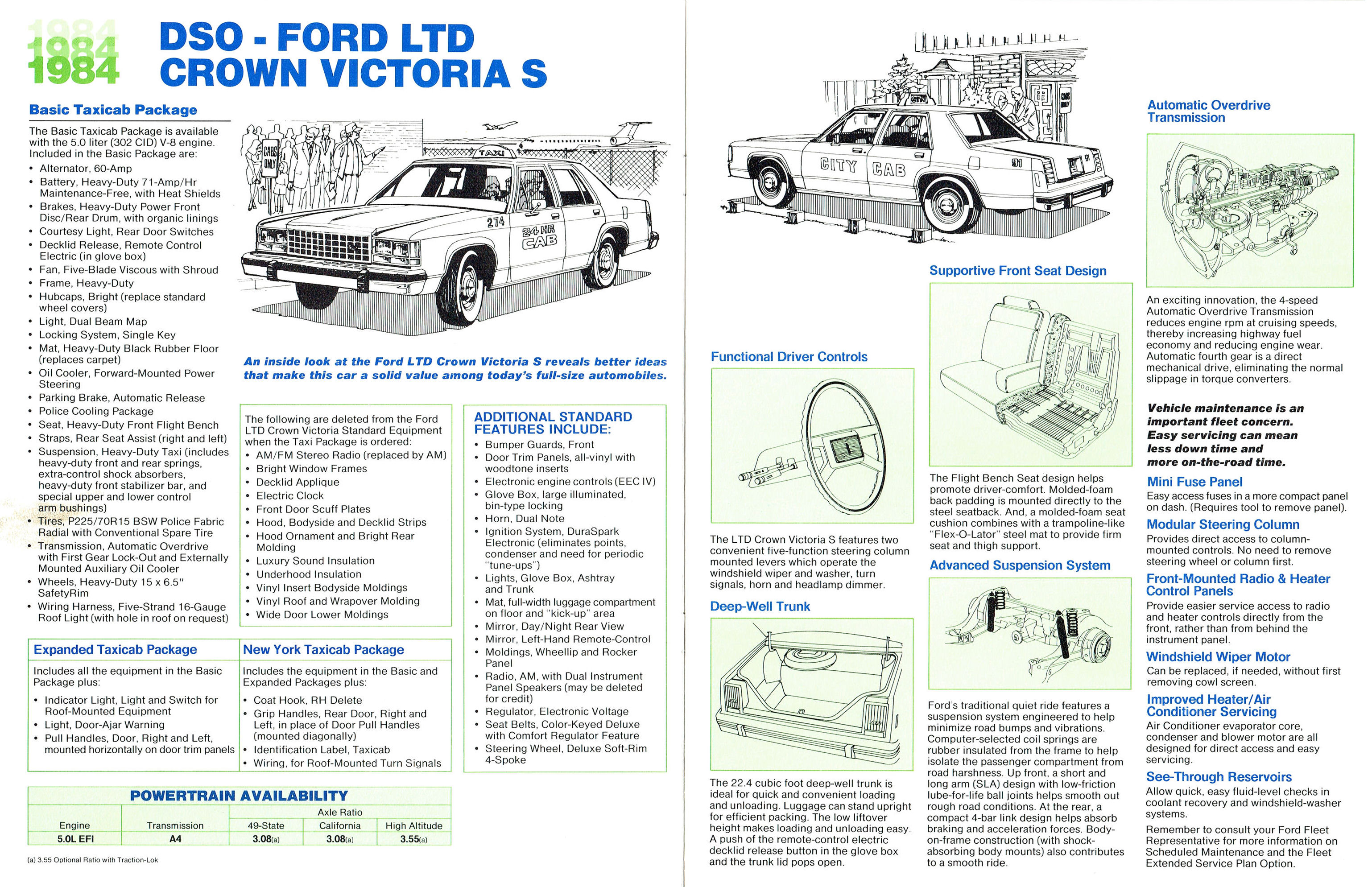 1984_Ford_Taxi_Cabs-02-03