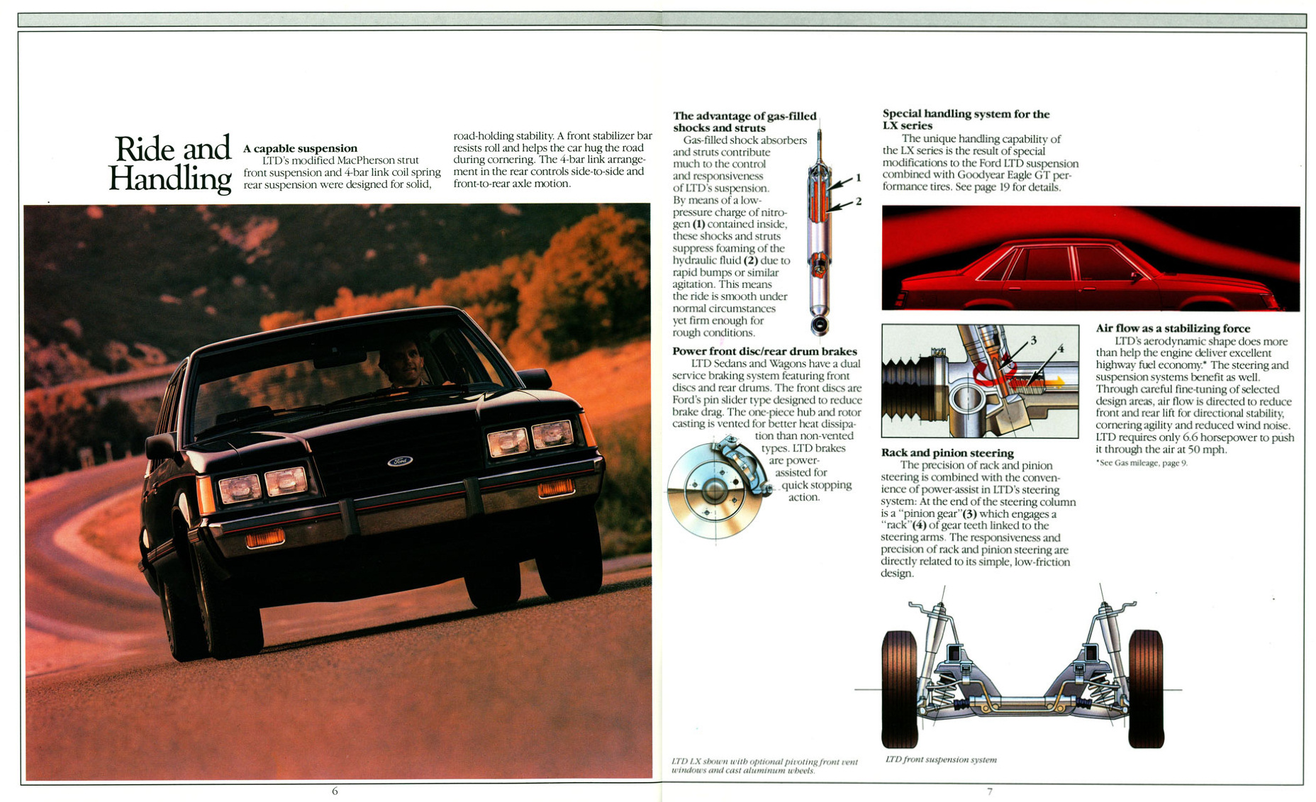 1985_Ford_LTD-06-07