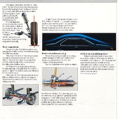 1985_Ford_Tempo-07