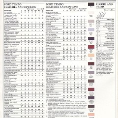 1985_Ford_Tempo-19