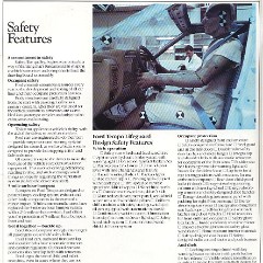 1985_Ford_Tempo-20