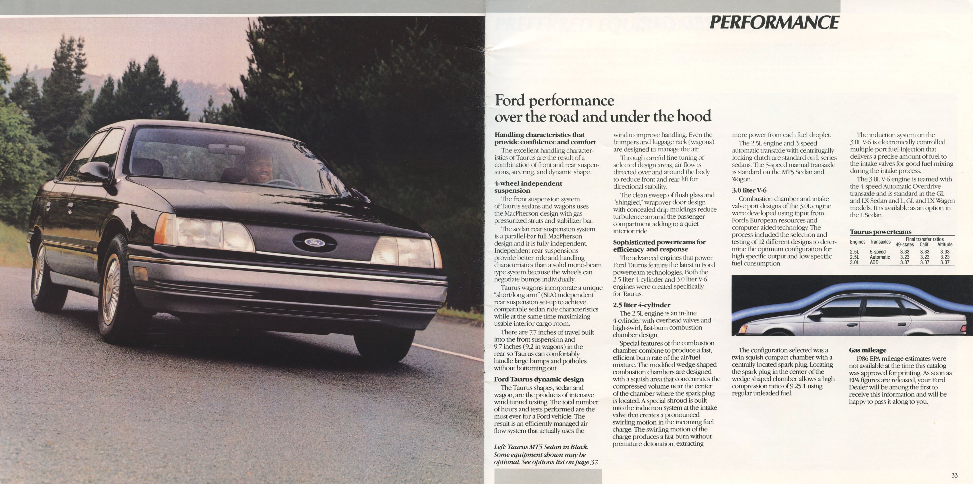 1986_FordTaurus-32-33