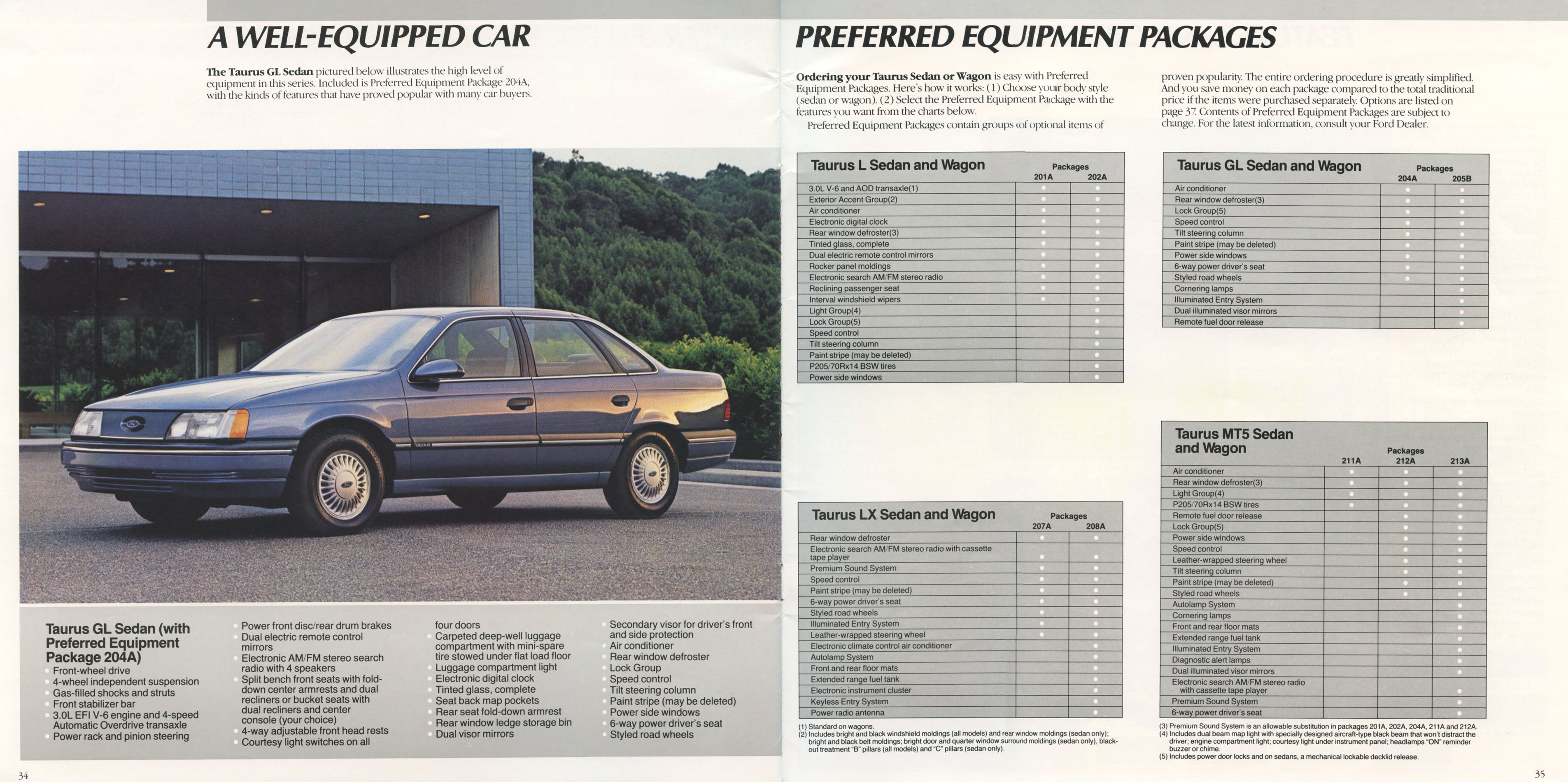 1986_FordTaurus-34-35