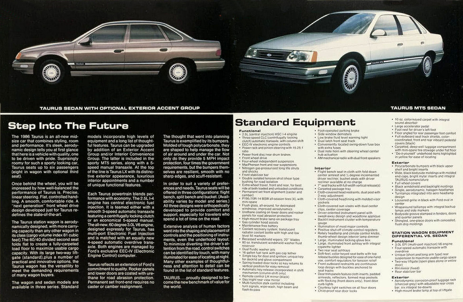 1986_Ford_Taurus_Foldout-05-06