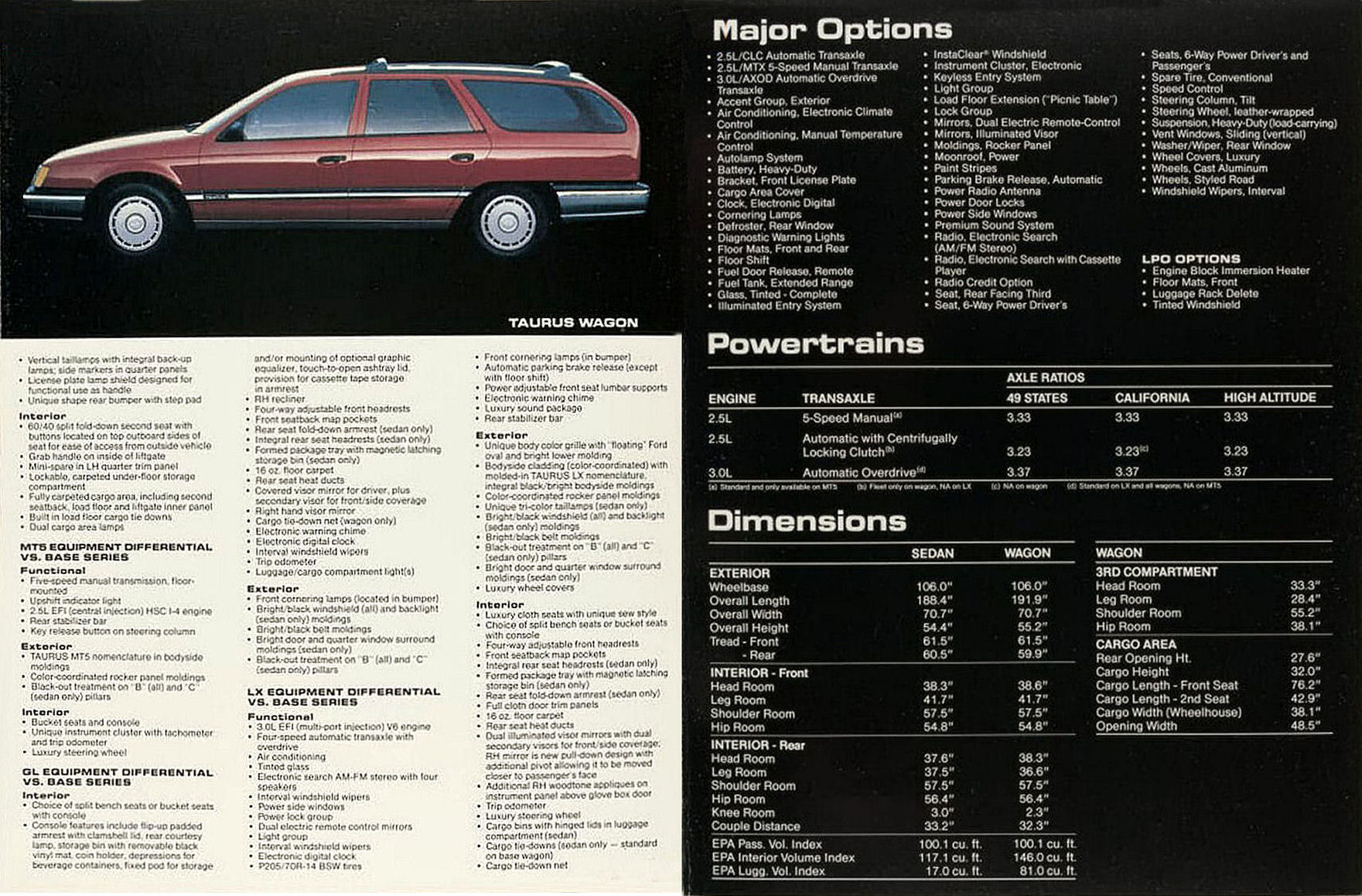 1986_Ford_Taurus_Foldout-07-08