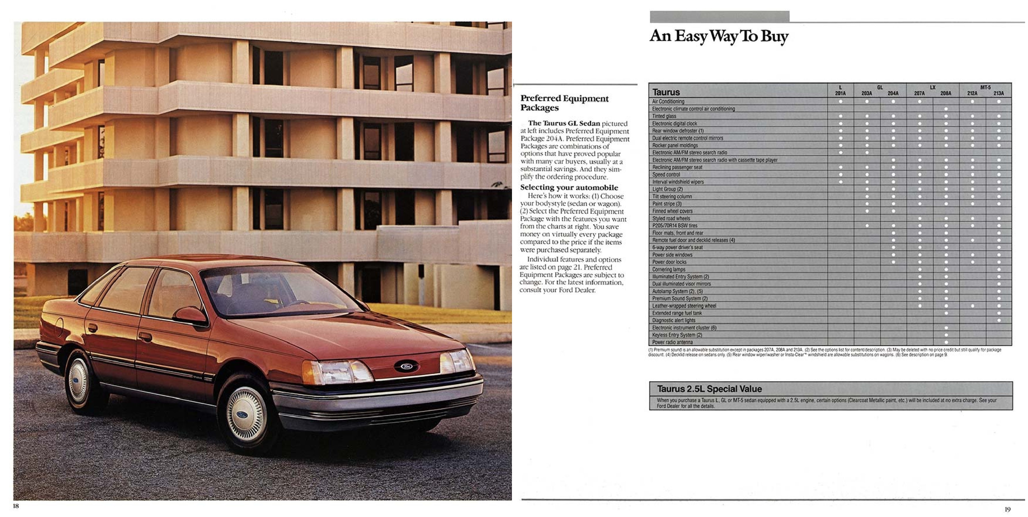 1987 Ford Taurus 18-19
