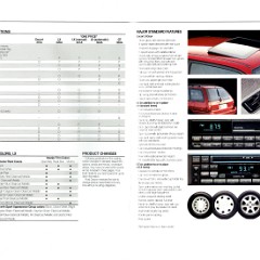1994 Ford Escort-14-15