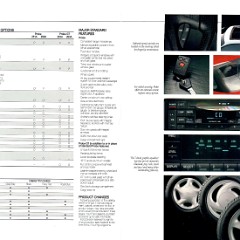 1994 Ford Probe-16-17