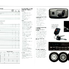 1994_Ford_Crown_Victoria-14-15