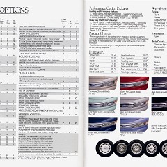 1995_Ford_Crown_Victoria-14-15