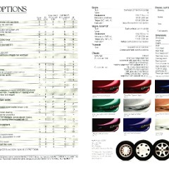 1995_Ford_Escort-16-17