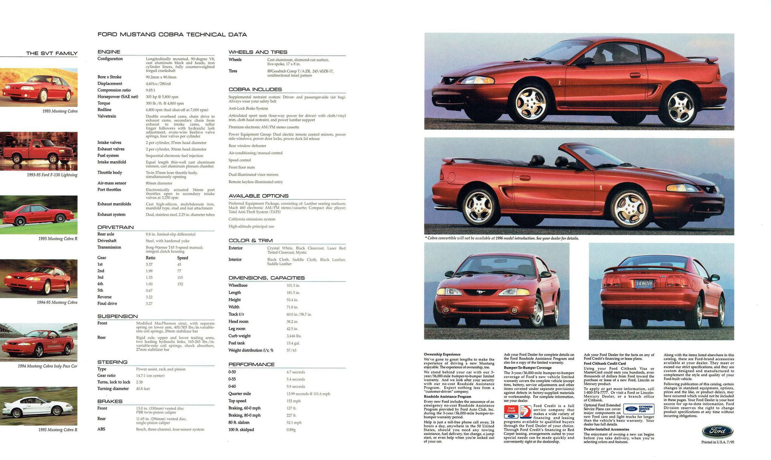1996 Ford Mustang Cobra_Page_12