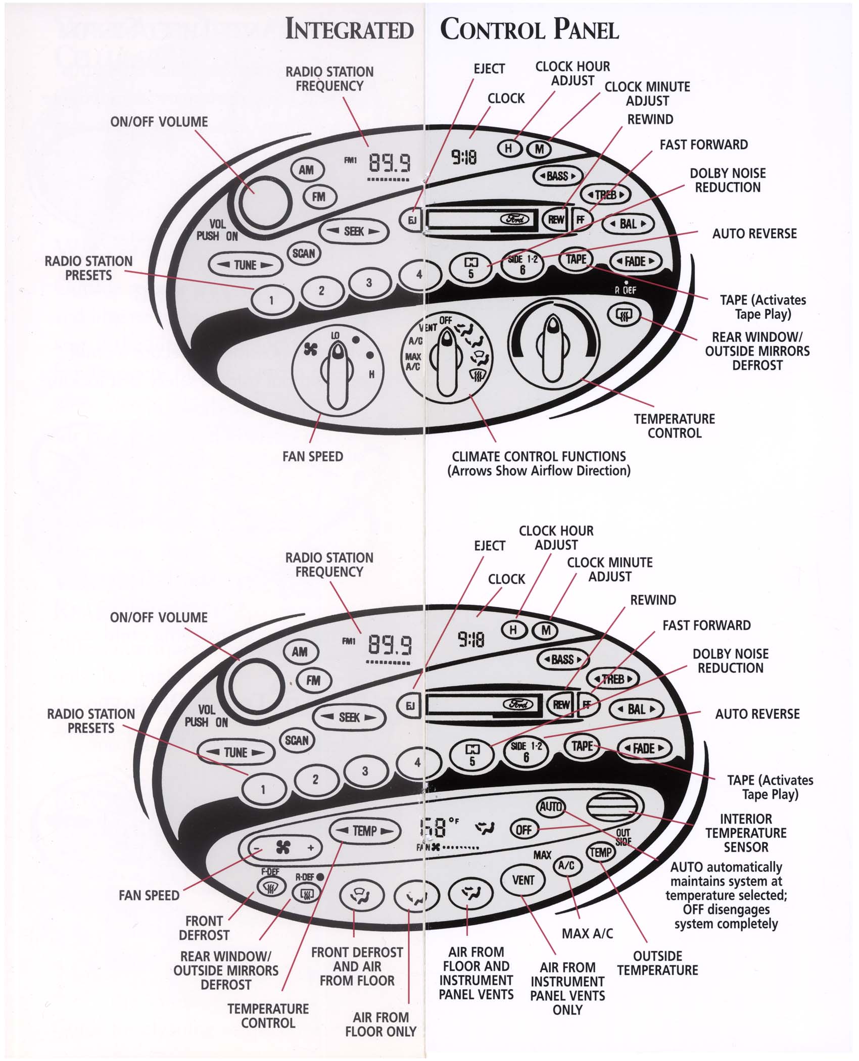 1996_Ford_Taurus_Pocket_Guide-10-11