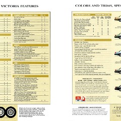 1998 Ford Crown Victoria-18-19