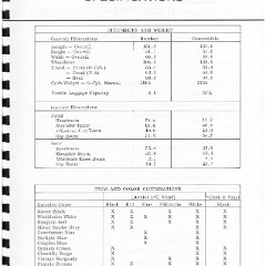1964_Ford_Mustang_Press_Packet-21