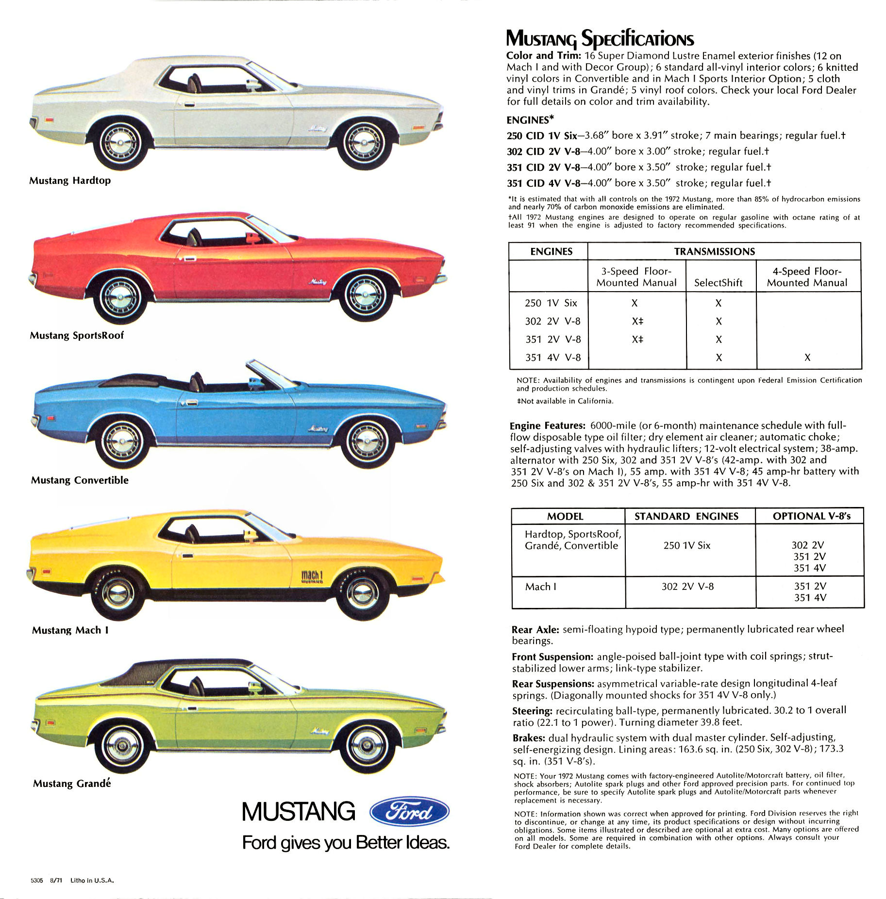 1972_Ford_Mustang_-18