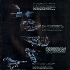 1974_Ford_Mustang_II_Rev-09
