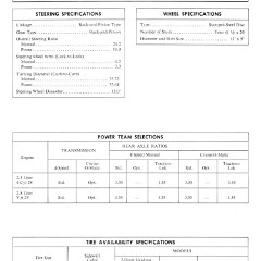 1974_Ford_Mustang_II_Sales_Guide-41