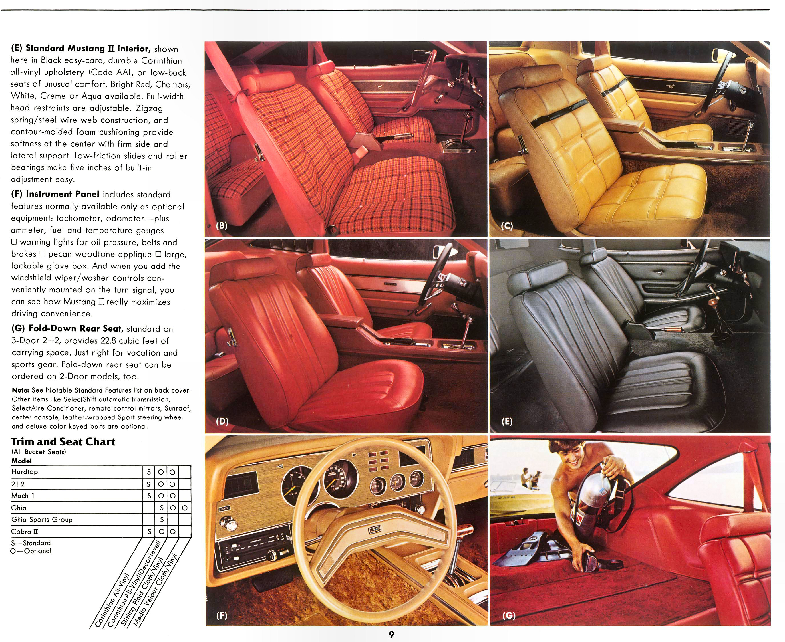 1977_Ford_Mustang_II-09