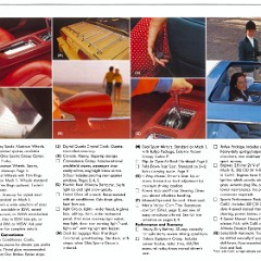 1977_Ford_Mustang_II-11
