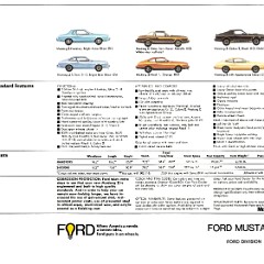 1977_Ford_Mustang_II-12