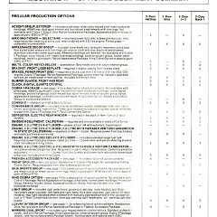 1978_Ford_Mustang_II_Dealer_Facts-16