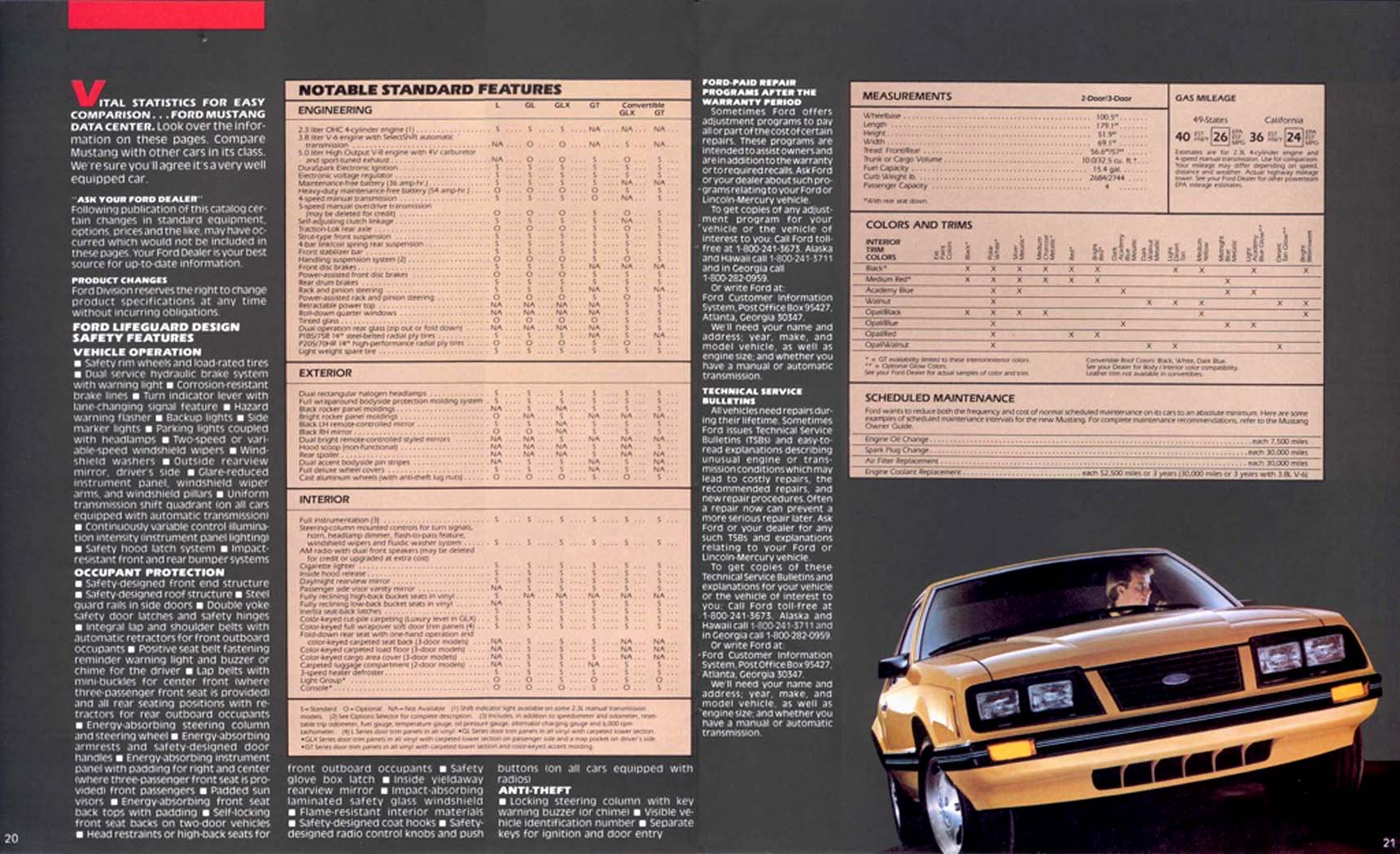 1983_Ford_Mustang-20-21