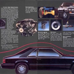 1983_Ford_Mustang-18-19