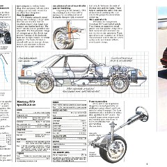 1984_Ford_Mustang_SVO-03-04-05