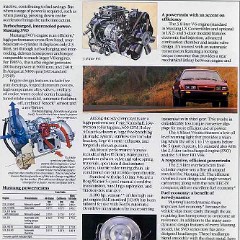 1985_Ford_Mustang-09