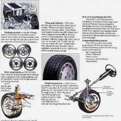 1985_Ford_Mustang-21