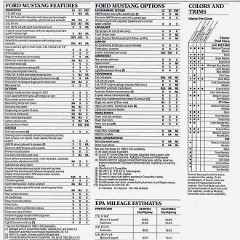 1985_Ford_Mustang-23