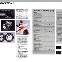 1986_Ford_Mustang-20-21