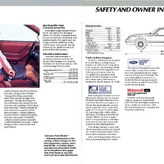 1986_Ford_Mustang-22-23