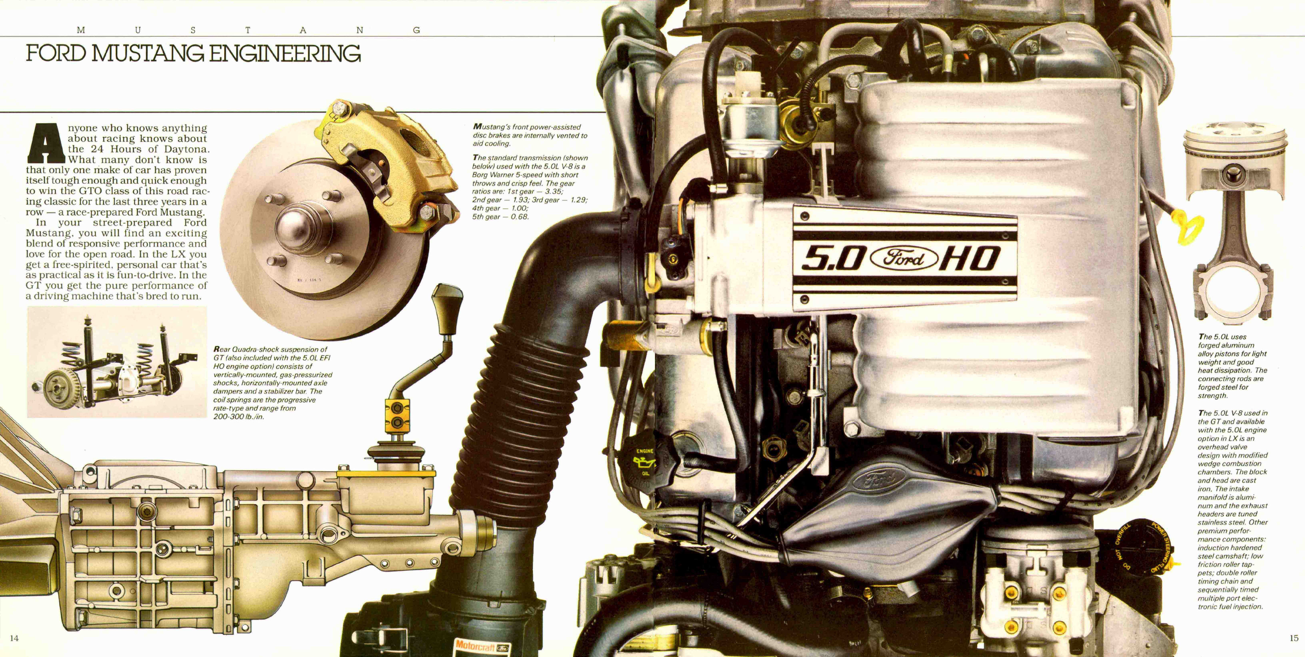 1988_Ford_Mustang-14-15