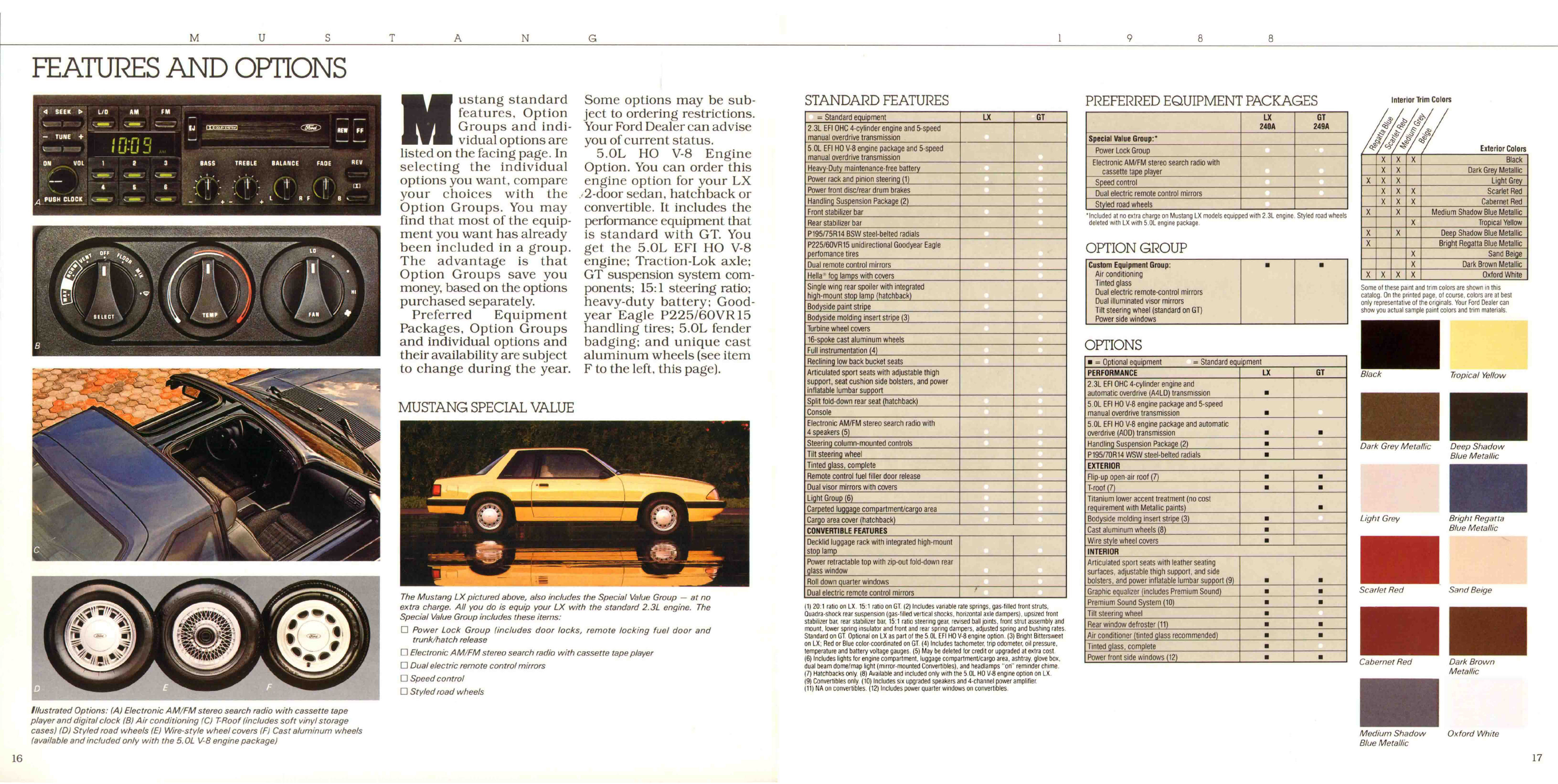 1988_Ford_Mustang-16-17