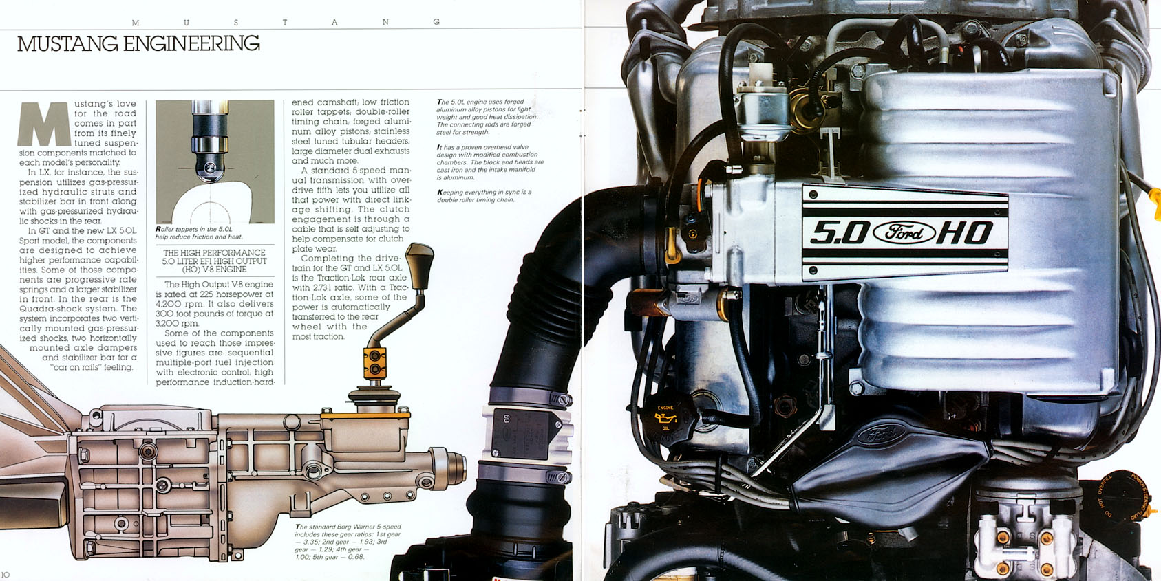 1989_Ford_Mustang-10-11