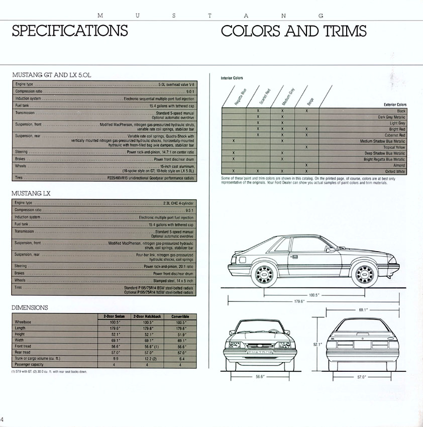 1989_Ford_Mustang-14