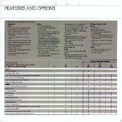 1989_Ford_Mustang-13