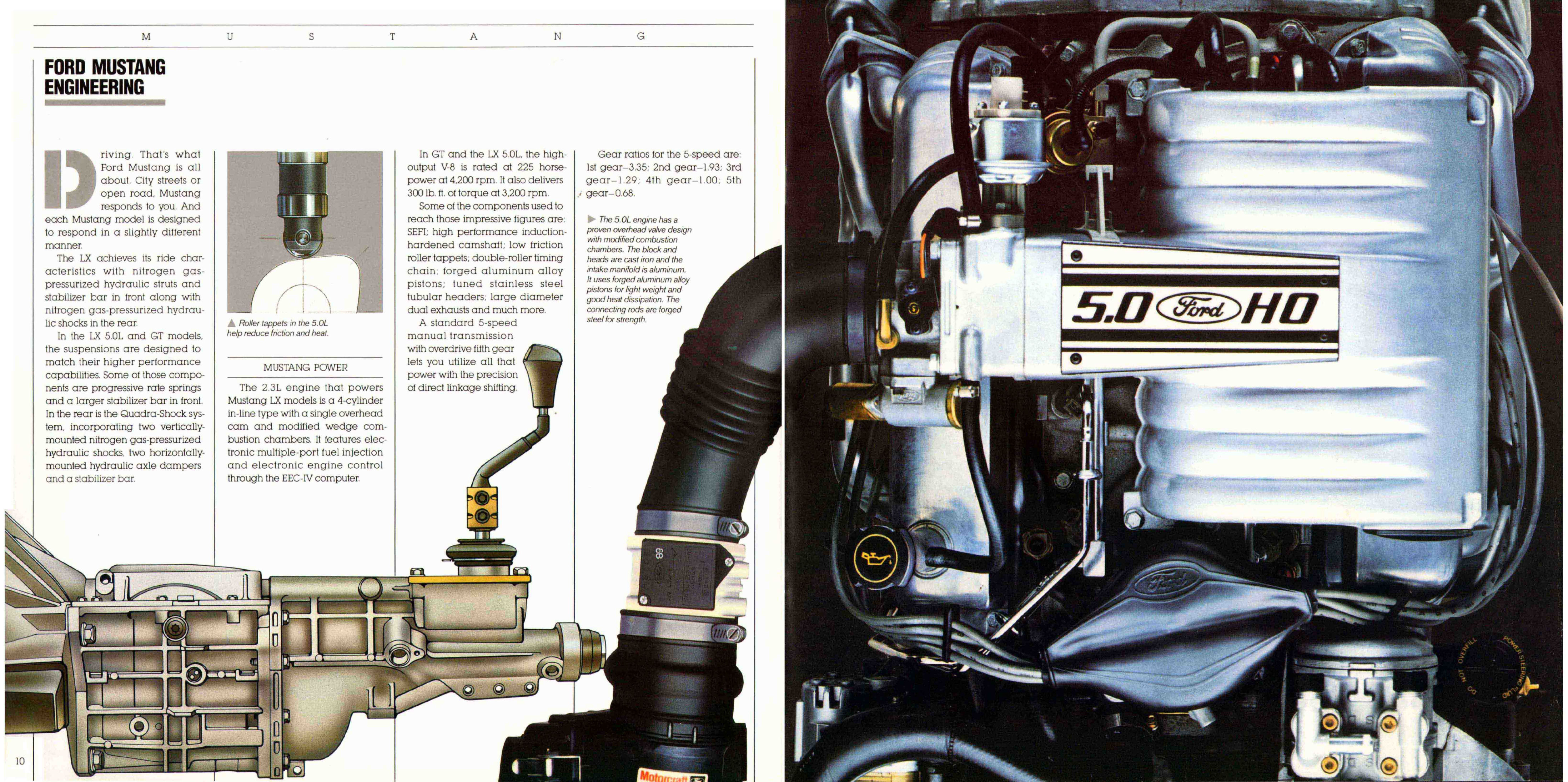 1990_Ford_Mustang-10-11