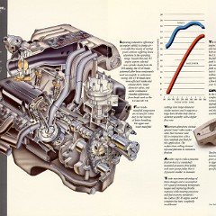 1993_Ford_Mustang_Cobra-06-07