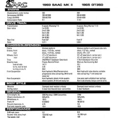 1993_Ford_Mustang_SAAC_MKII-02