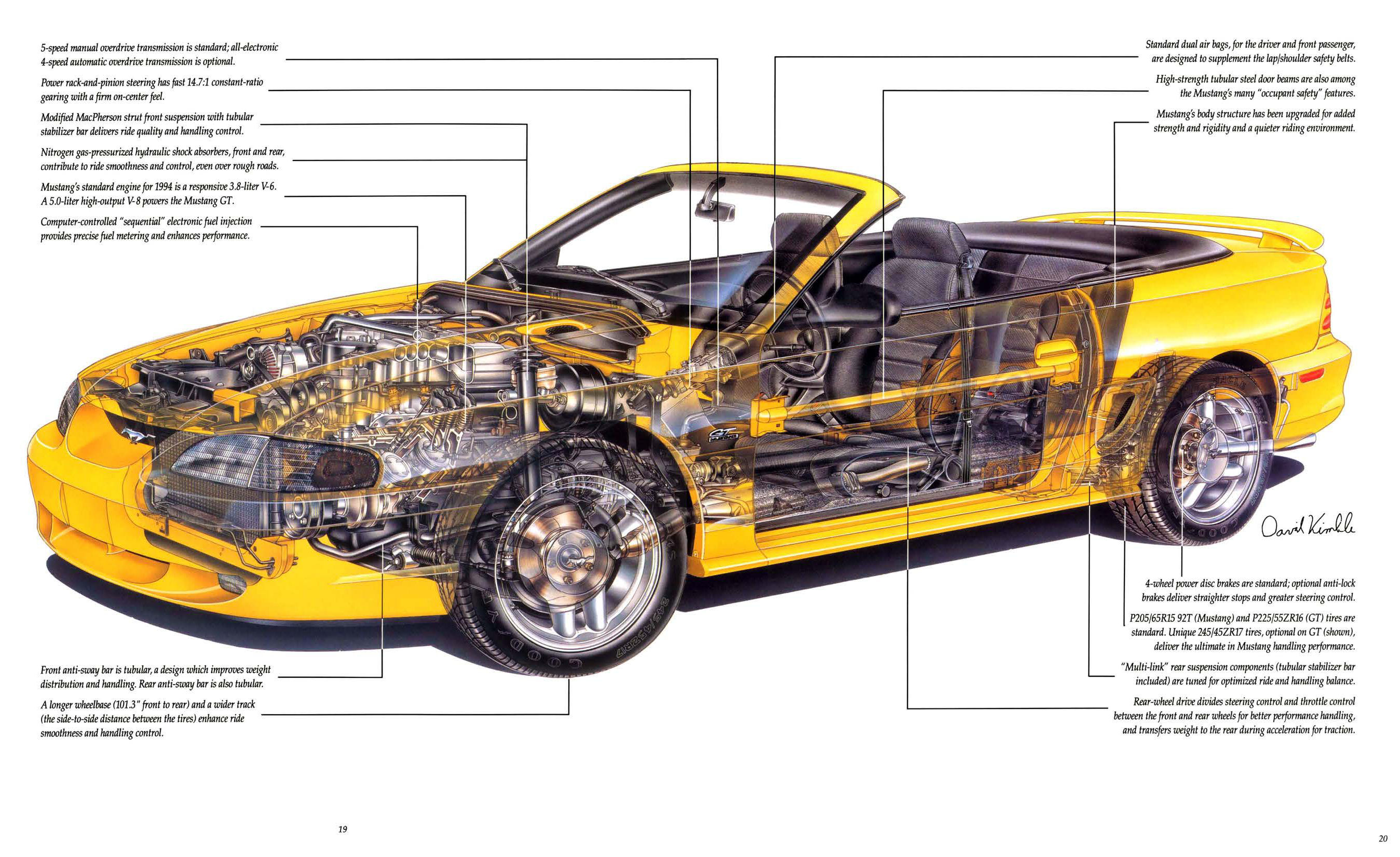 1994_Ford_Mustang_Rev-19-20
