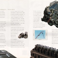 1994_Ford_Mustang_Cobra-08-09