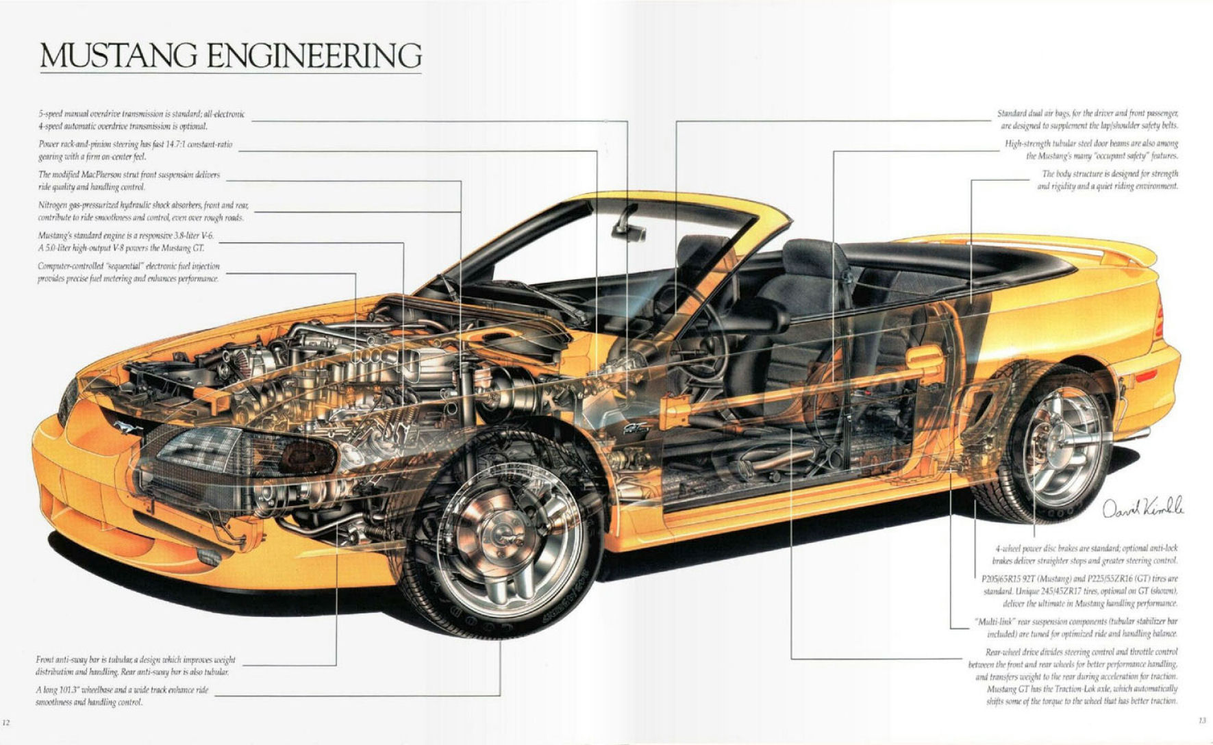 1995_Ford_Mustang-12-13