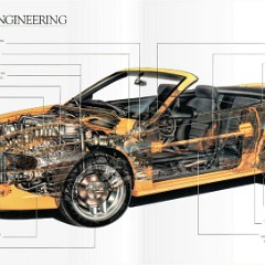 1995_Ford_Mustang-12-13